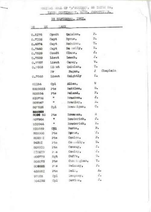 'Nominal Roll 'A' Company & list of those attached to 'A' Company during the Battle of Jadotville and captivity. List signed by Munongo and Comdt Quinlan 18 Sep 1961 on entering captivity'